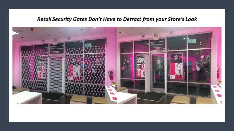 retail security gates